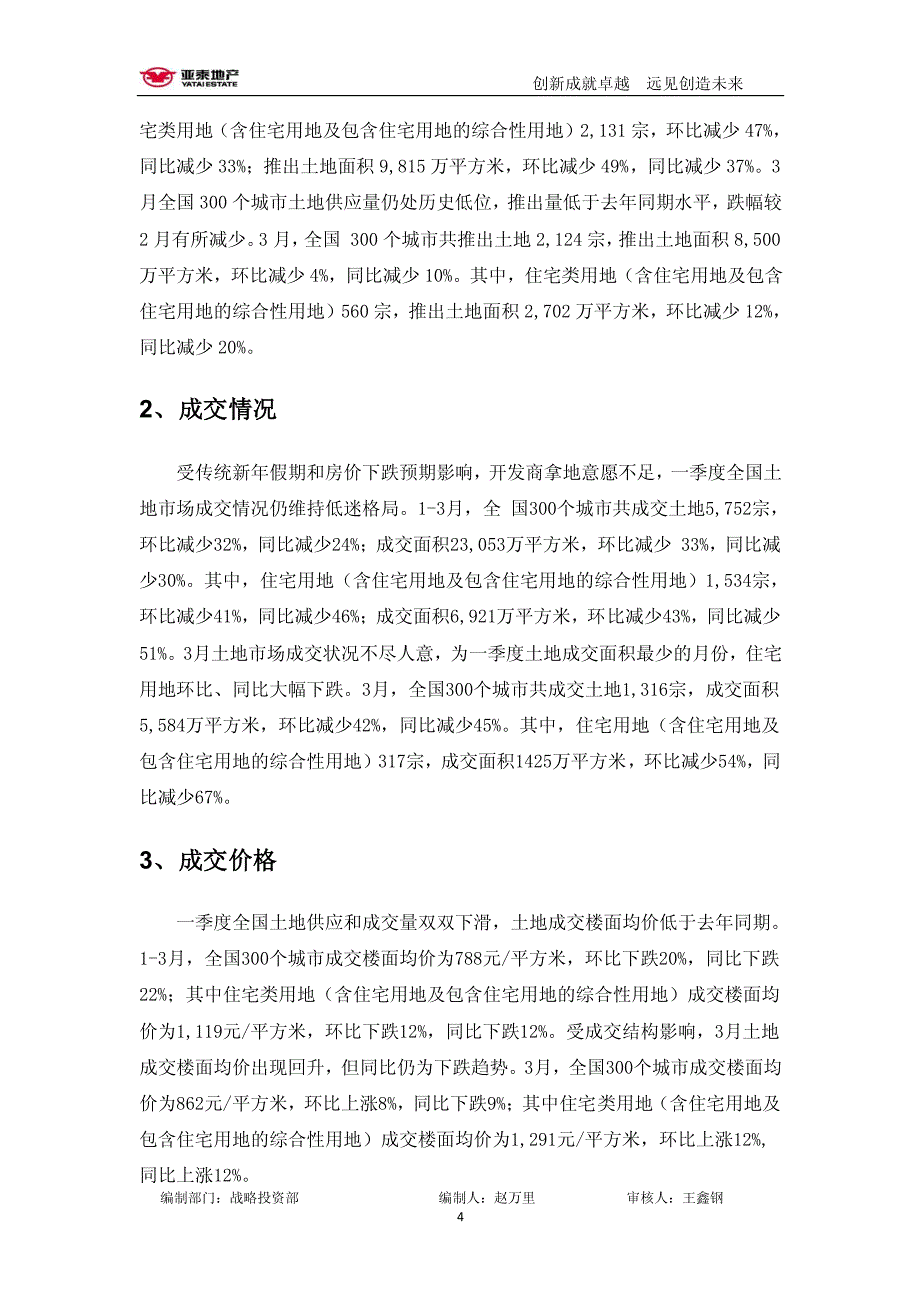 二○一二年一季度土地市场分析报告_第4页