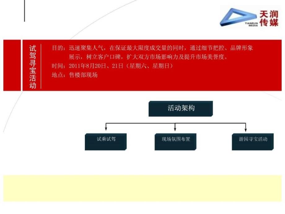 水榭春城-广汽丰田试驾寻宝活动方案_第3页