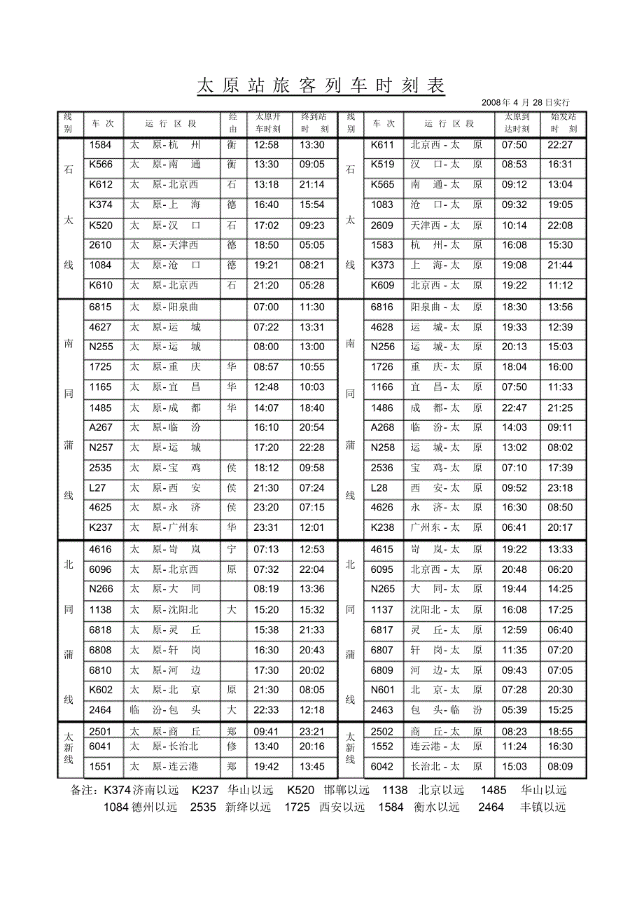 太原站旅客列车时刻表_第1页