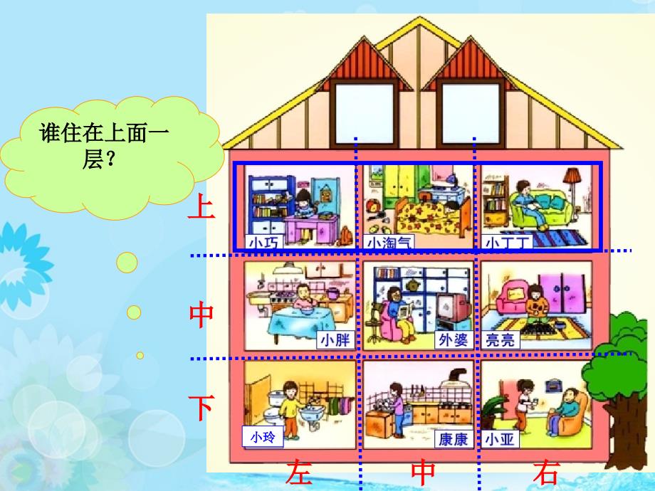 一年级数学下册上中下左中右3课件沪教版_5_第4页