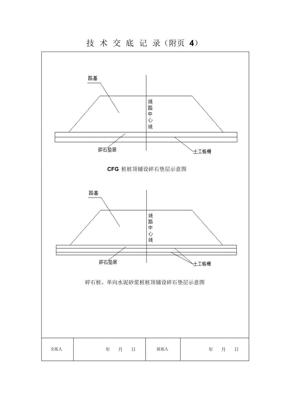 土工格栅及碎石垫层技术交底_第5页