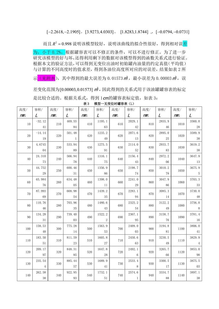 2010数学建模参赛论文_第5页