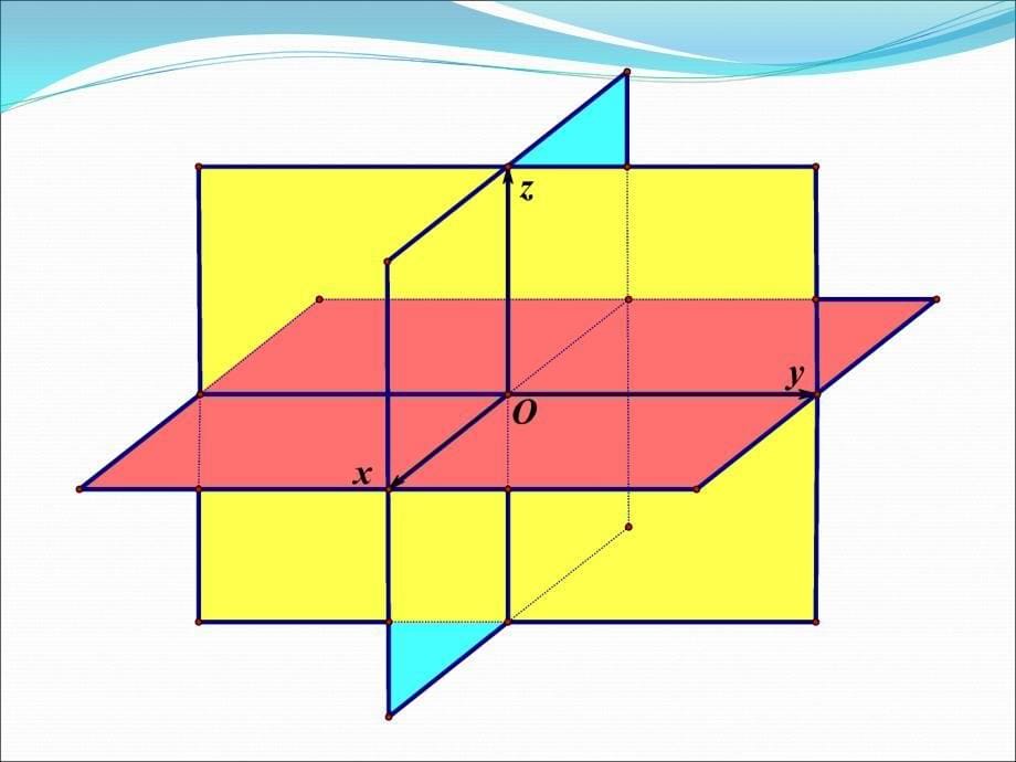 《空间直角坐标系》课件2_第5页