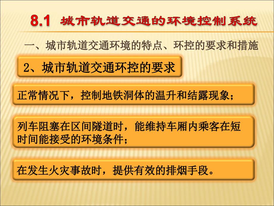 城市轨道交通概论单元8城市轨道交通环境控制与安全管理_第3页