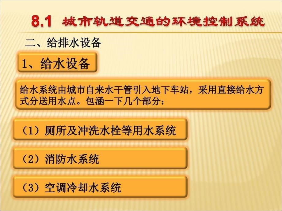 城市轨道交通概论单元8城市轨道交通环境控制与安全管理_第5页