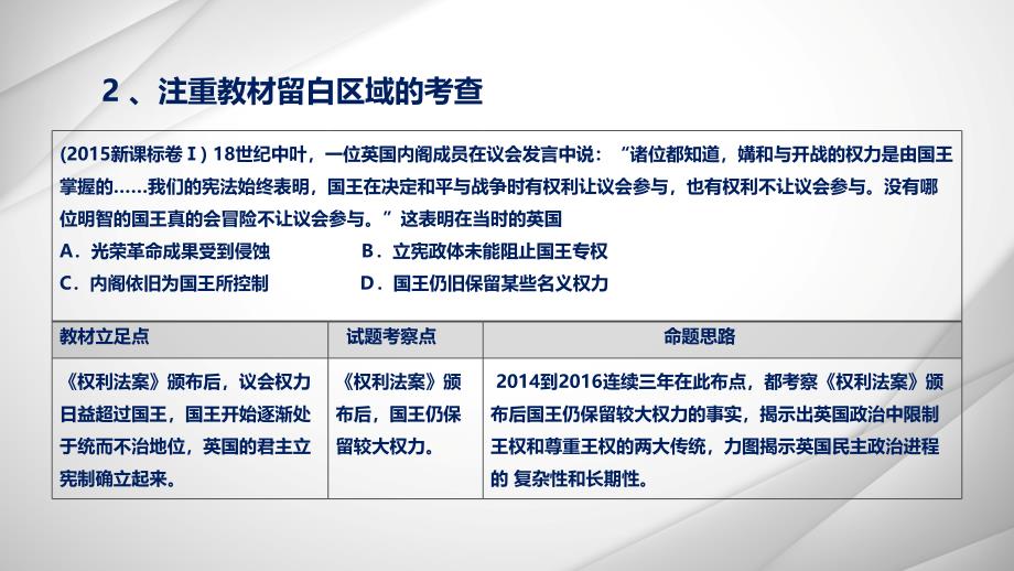 2018年高考历史《必备知识整理与落实—应变与求变》_第3页