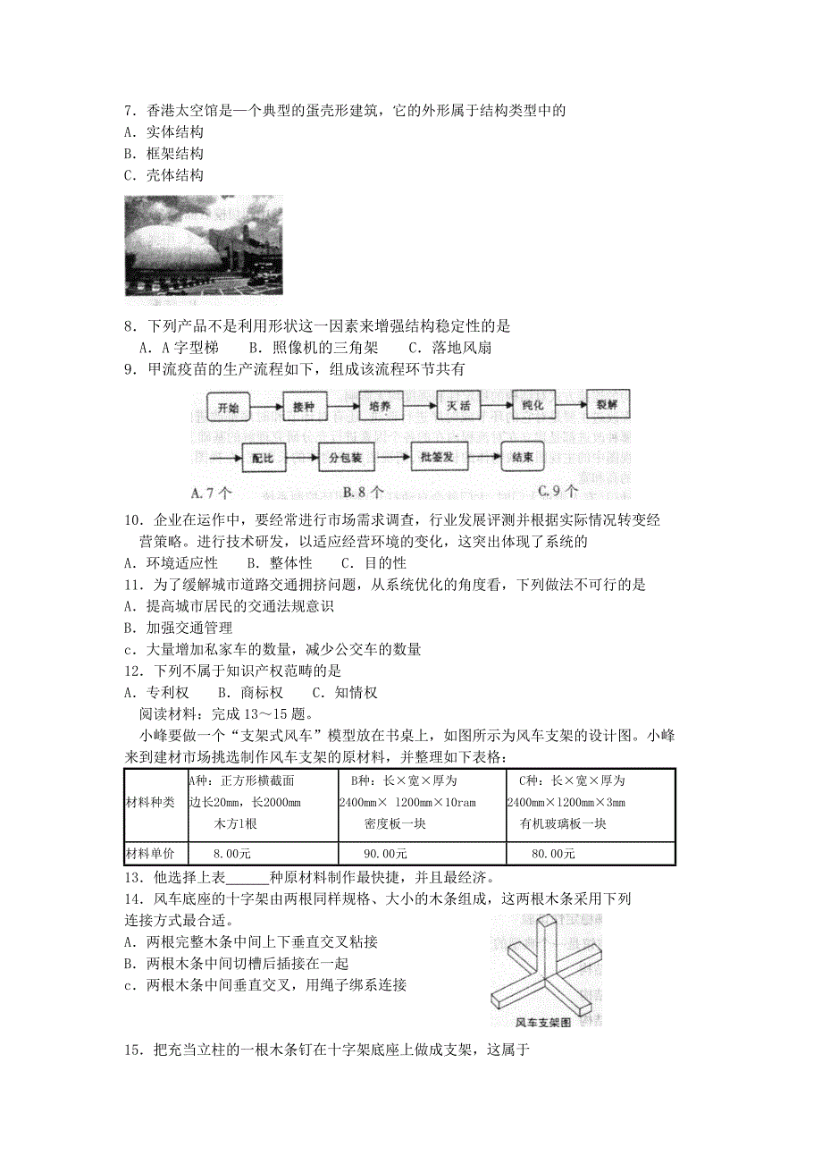 2010年l2月黑龙江省普通高中学业水平考试--通用技术_第2页