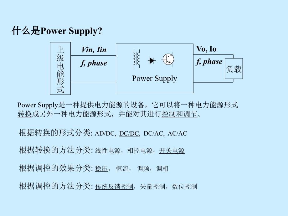 开关电源的基本概念和分析方法(电感电容)_第2页