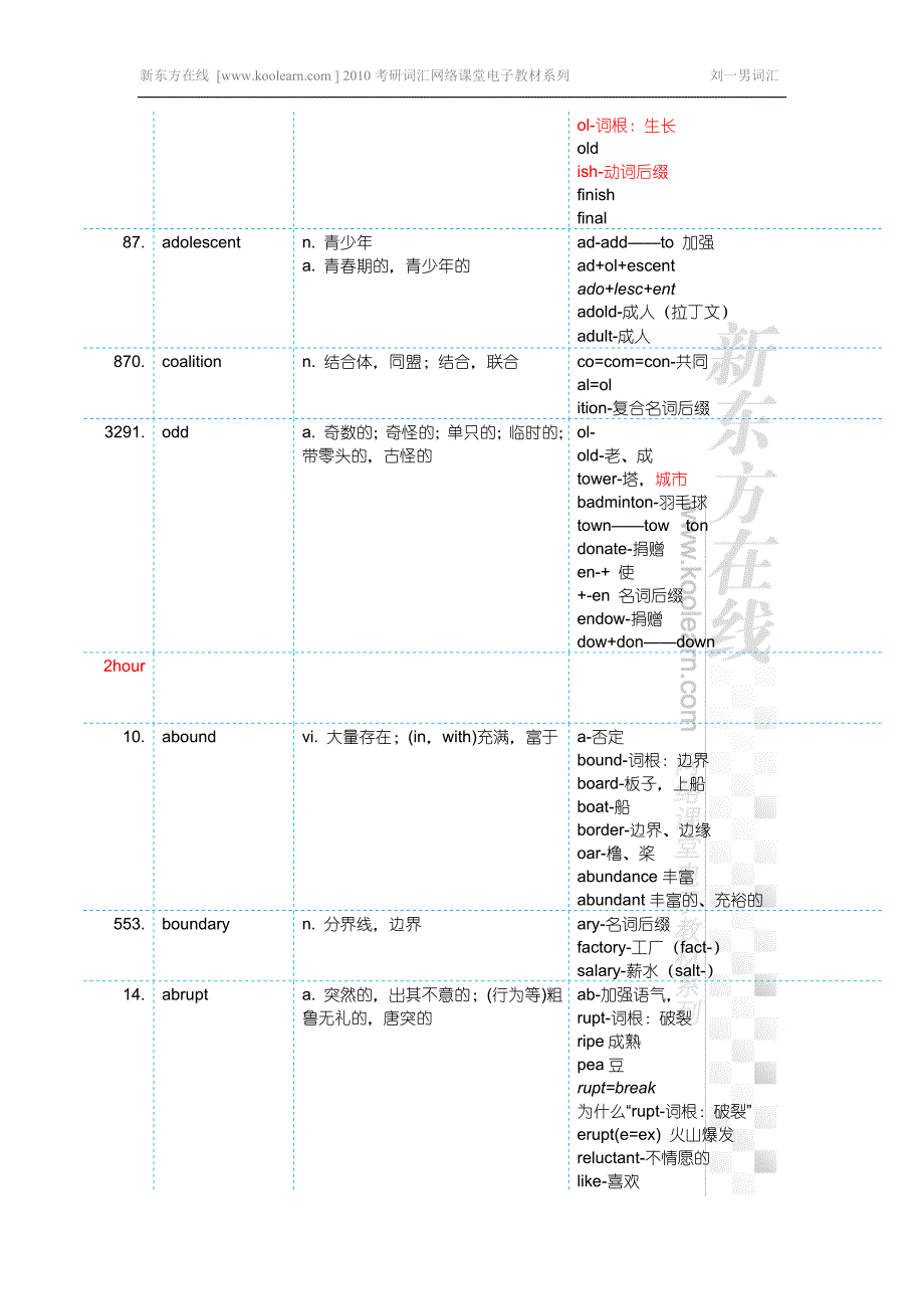 2010刘一男词汇39课时最终稿[1]_第2页