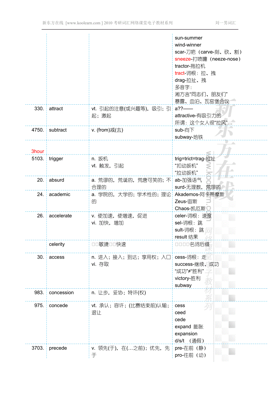 2010刘一男词汇39课时最终稿[1]_第4页