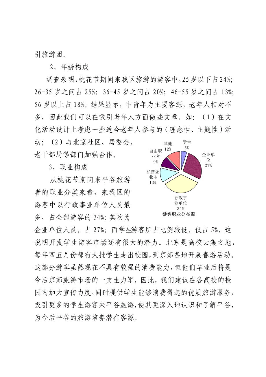 关于第九届北京平谷国际桃花节的调查问卷分析报告_第3页