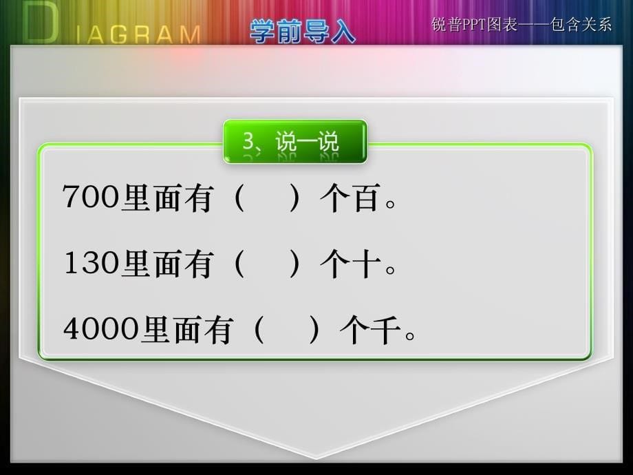 二年级下数学课件新人教版数学二年级下册《整百整千数加减法》教学课件人教新课标_第5页