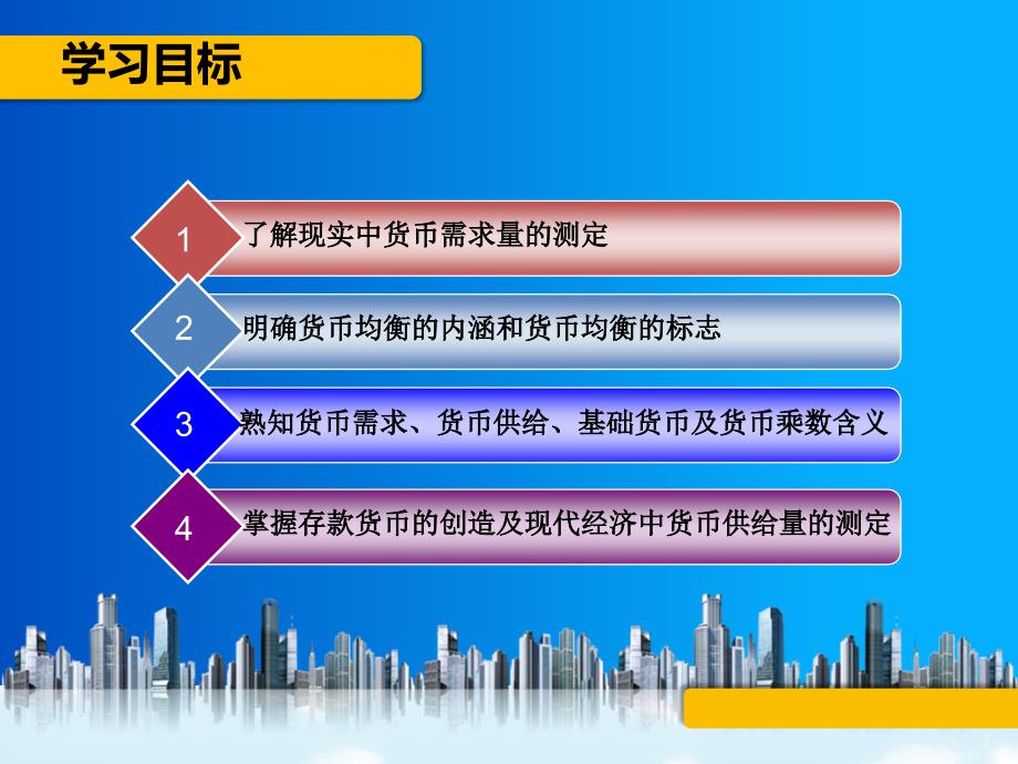 货币银行学(第三版)第9章货币供求及均衡_第2页