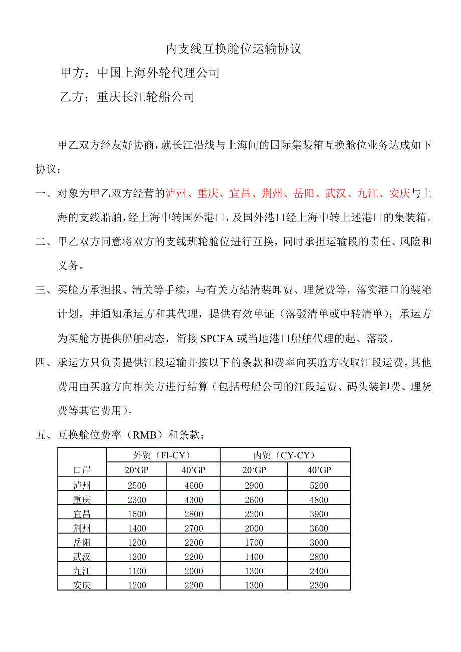 长江轮船_内支线互换舱位运输协议_第1页