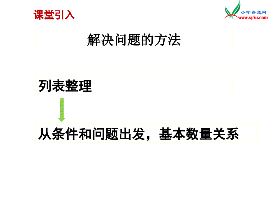 2018学年（苏教版）四年级数学上册第五单元第2课时解决问题的策略（二）_第2页