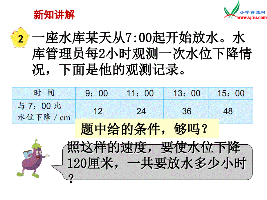 2018学年（苏教版）四年级数学上册第五单元第2课时解决问题的策略（二）_第3页