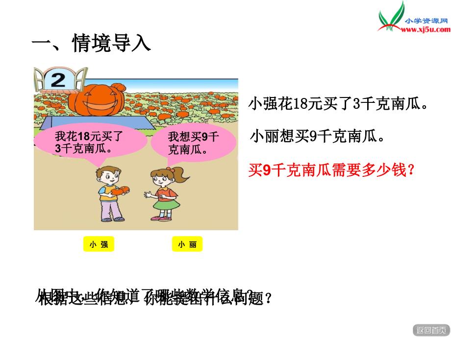 （青岛版）2018学年数学三下第四单元《绿色生态园解决问题》课件3_第2页