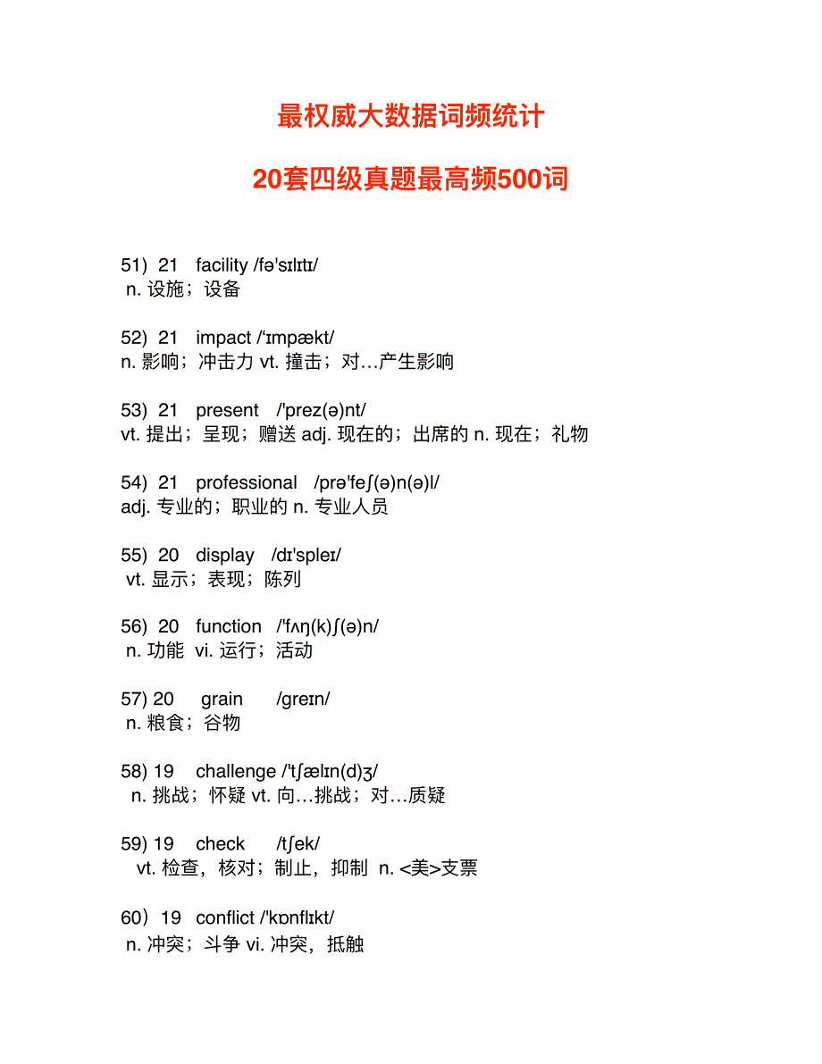 【英语4级资料】20套真题500个高频词2_第1页