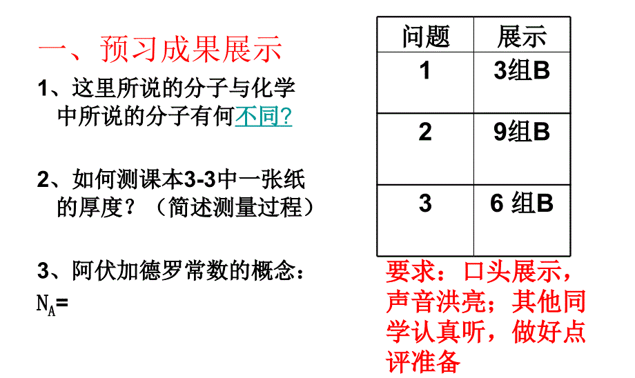 物质是有大量分子组成的_第2页