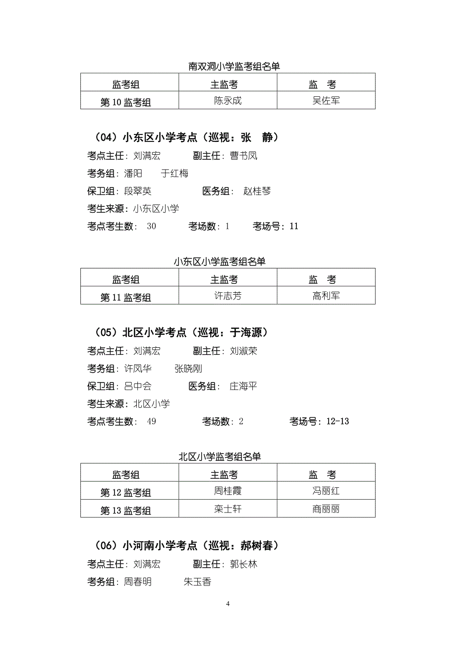 2012兴隆镇小学毕业考试考务手册_第4页