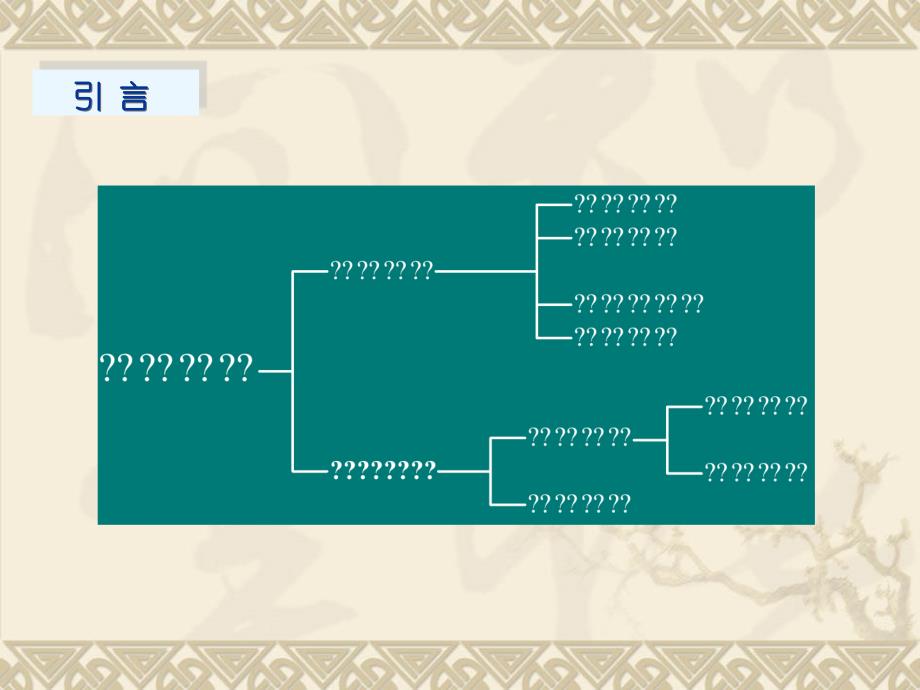 立体化学.ppt_第3页