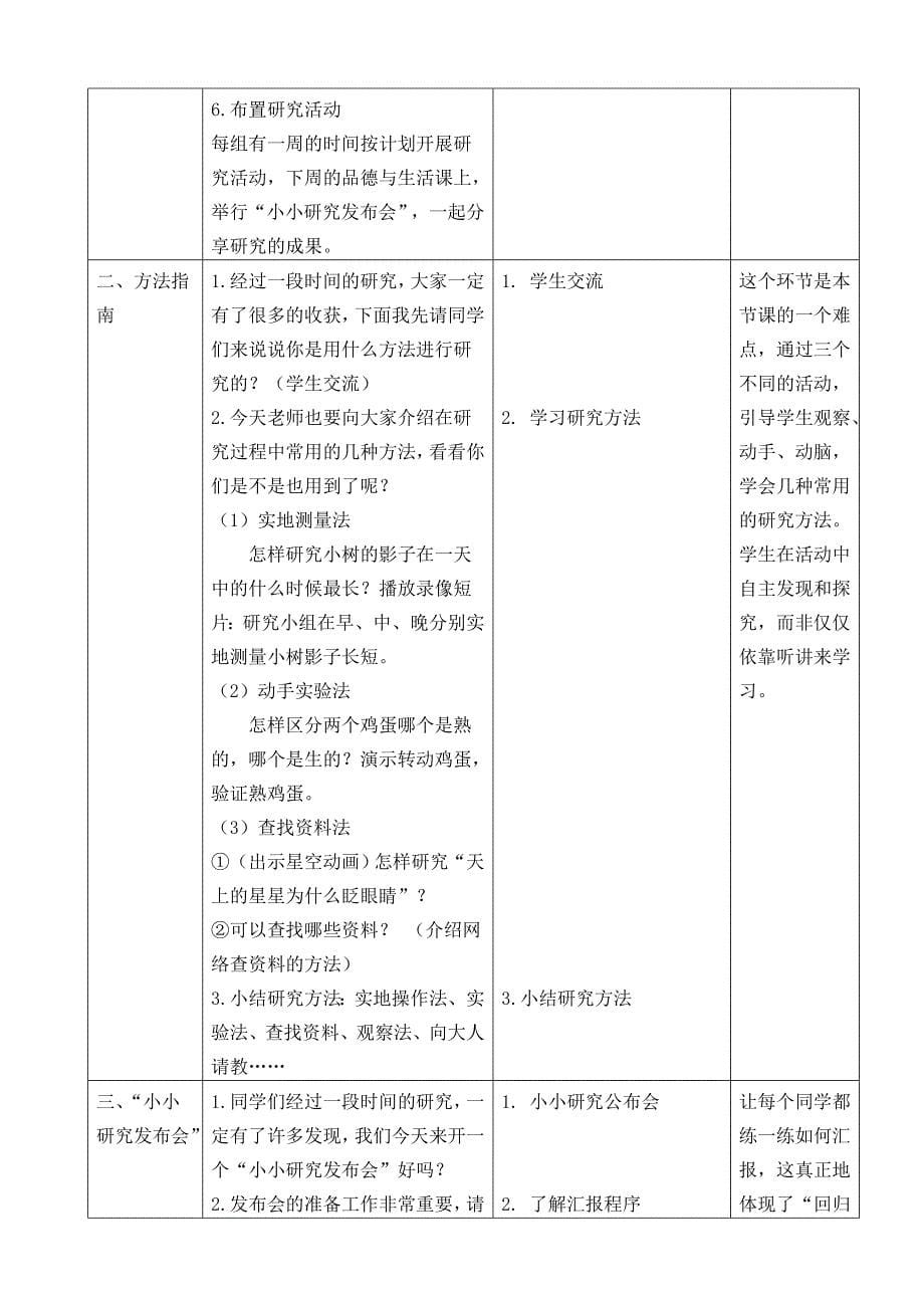 （苏教版）道德与法治二年级下册第三单元8、爱思考--会研究_第5页