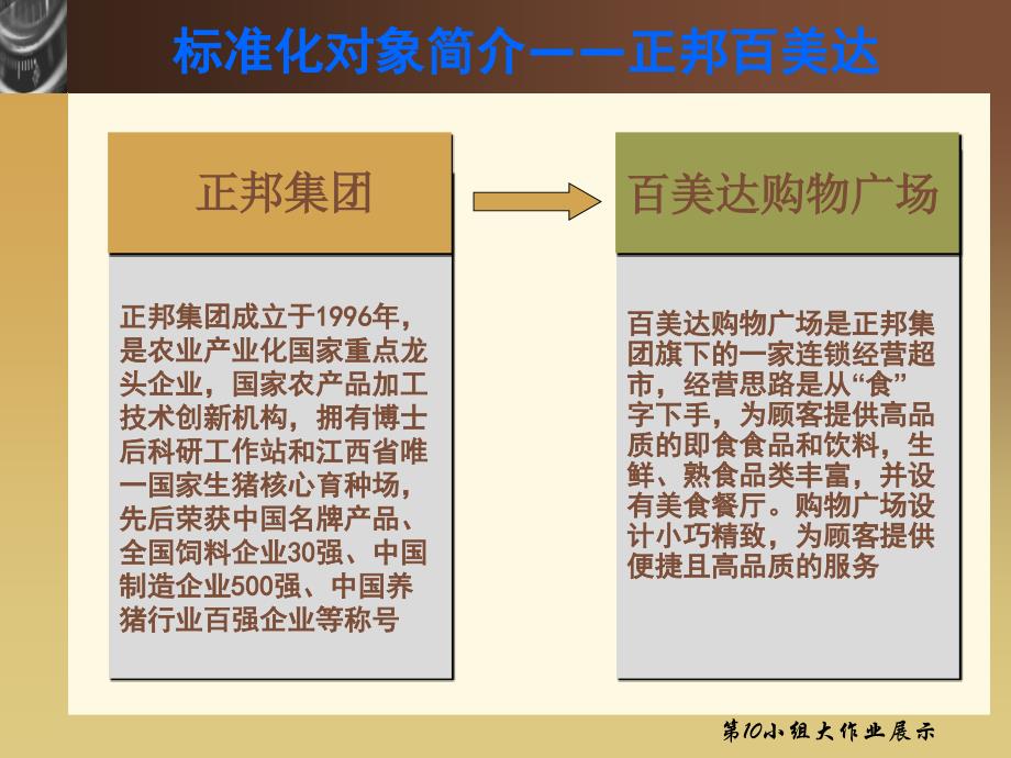 标准化管理案例展示_第3页