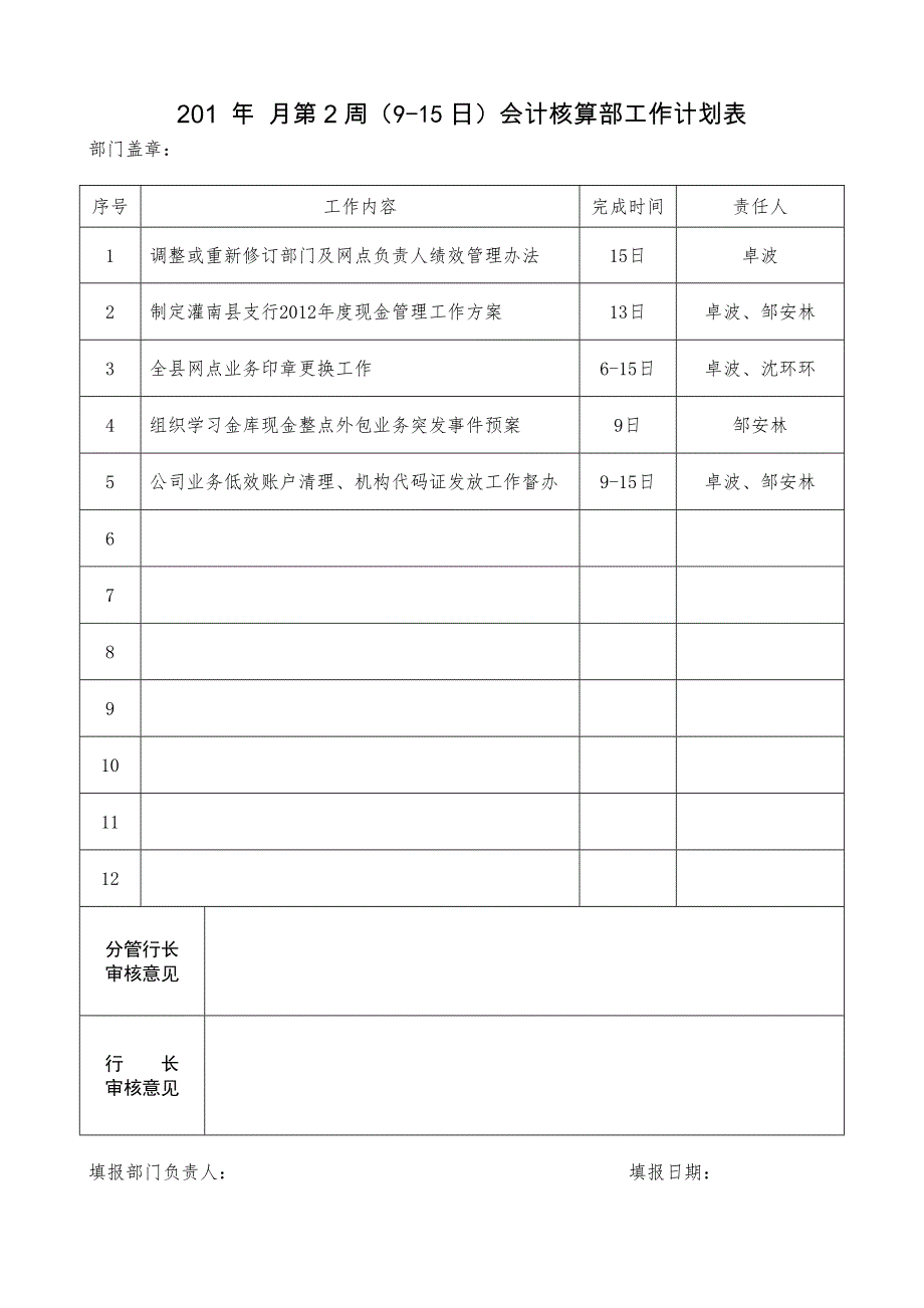 部门周工作计划表_第2页