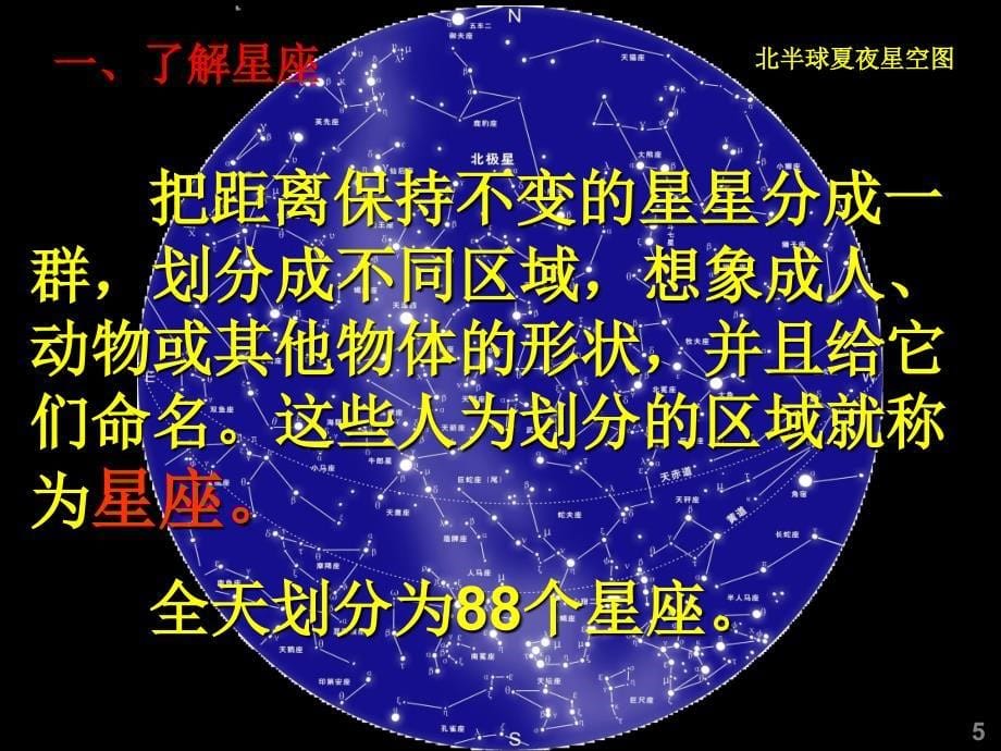 六年级下科学课件《在星空中29》课件2教科版（三起）_第5页