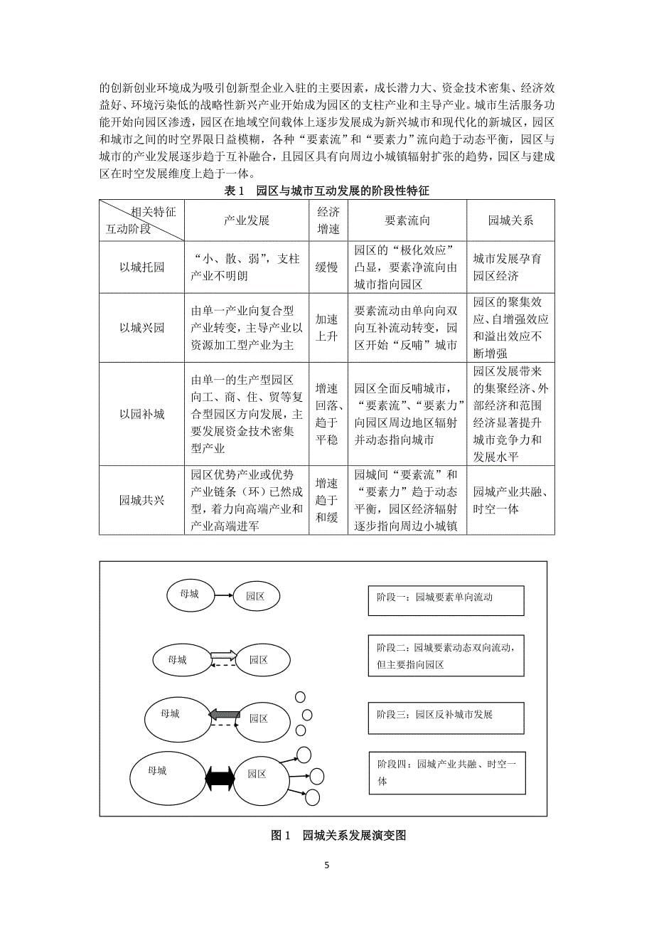 龚勤林-论产业园区与城市互动发展的时空关系及其路径_第5页