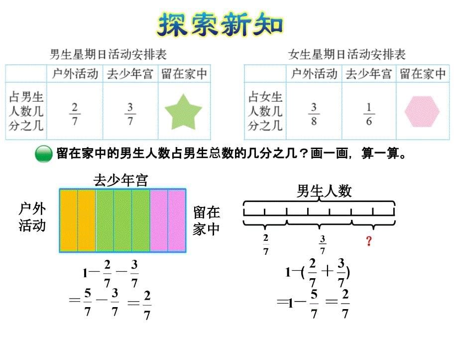 五年级下数学课件第2课时星期日的安排北师大版_第5页