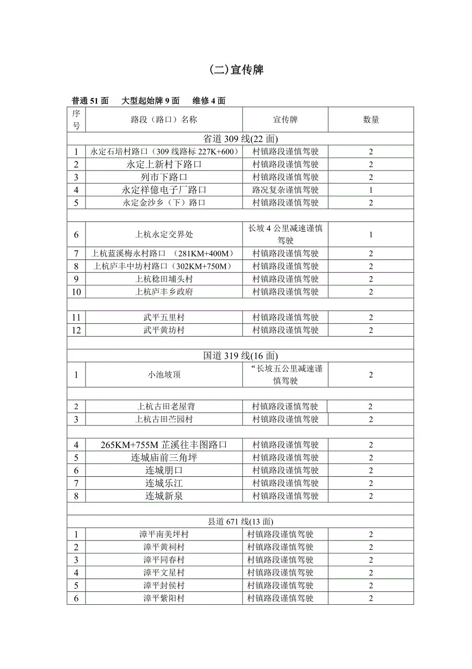 （一）太阳能警示灯调查表_第3页