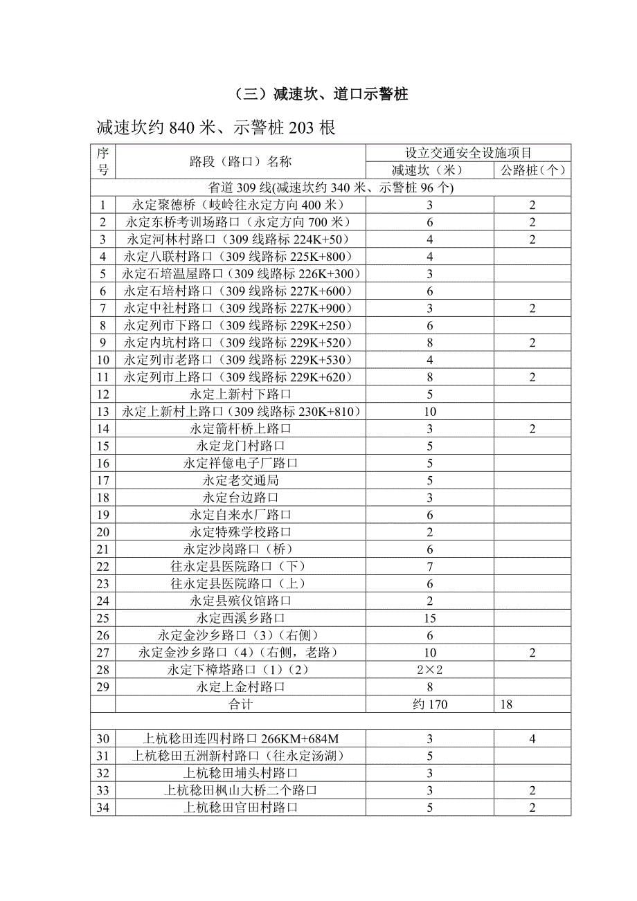 （一）太阳能警示灯调查表_第5页