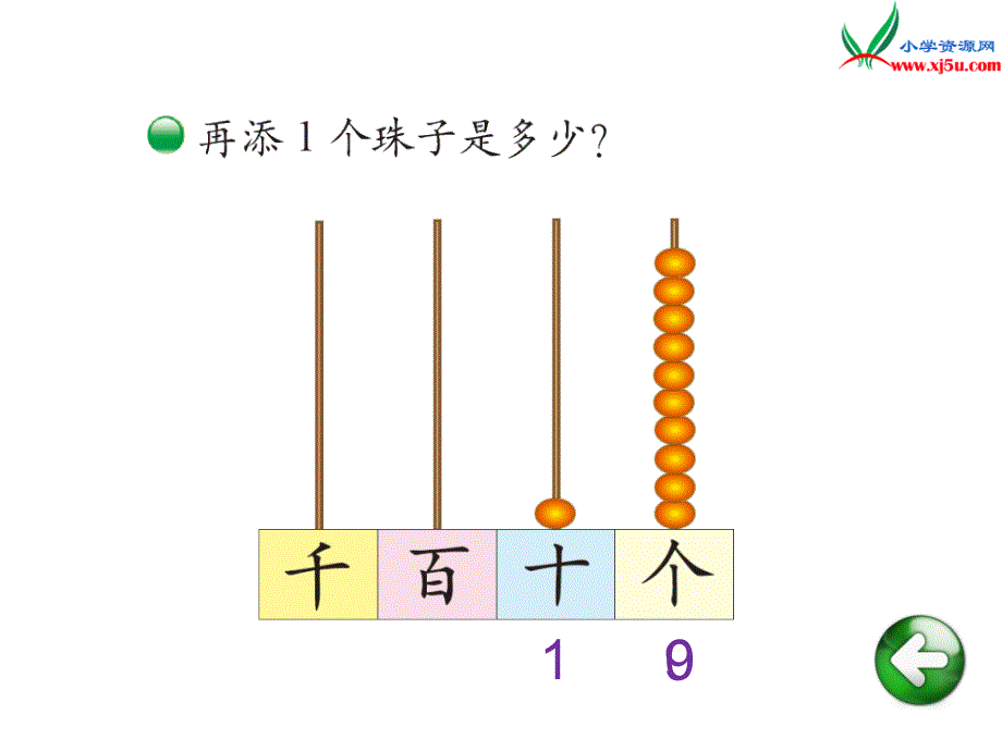 （北师大版）2018学年数学二年级下册第三单元数一数（一）_第2页