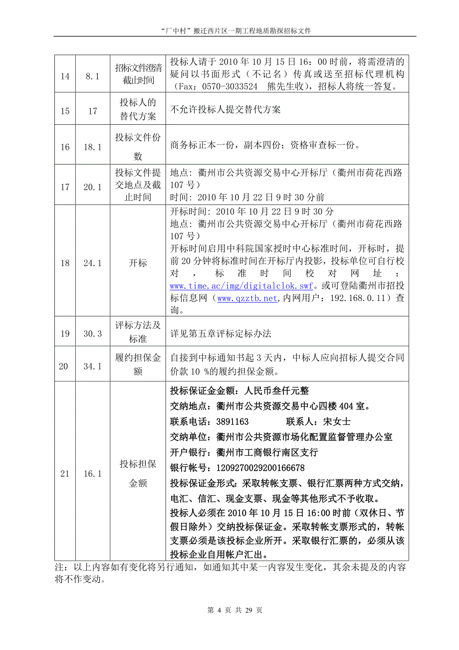 西片区一期工程地质勘探（正式稿）-目录_第4页