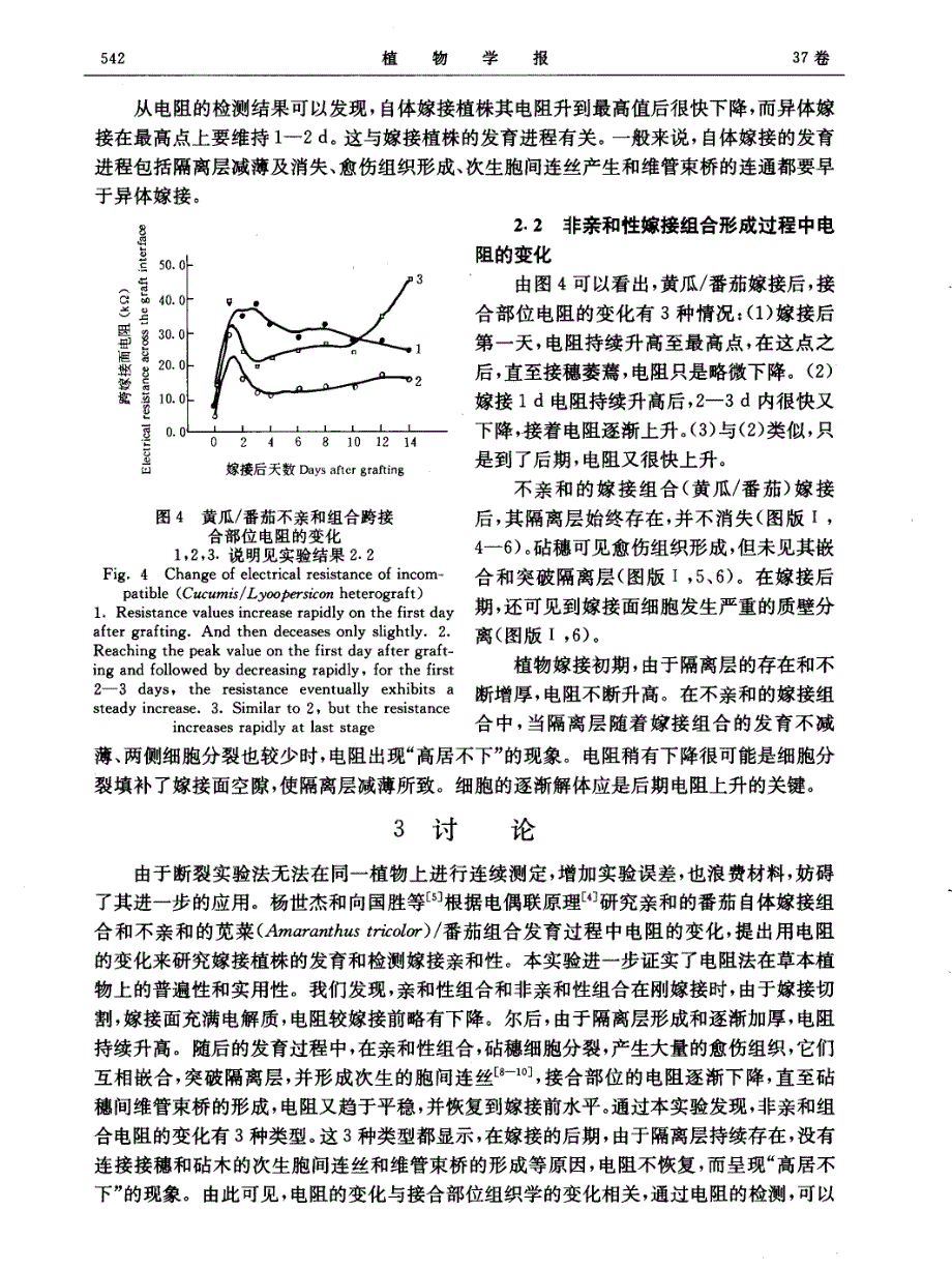 电偶联原理在嫁接基础研究中的应用_第4页