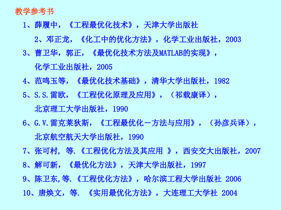 最优化方法尹秋响课件第一章_第2页