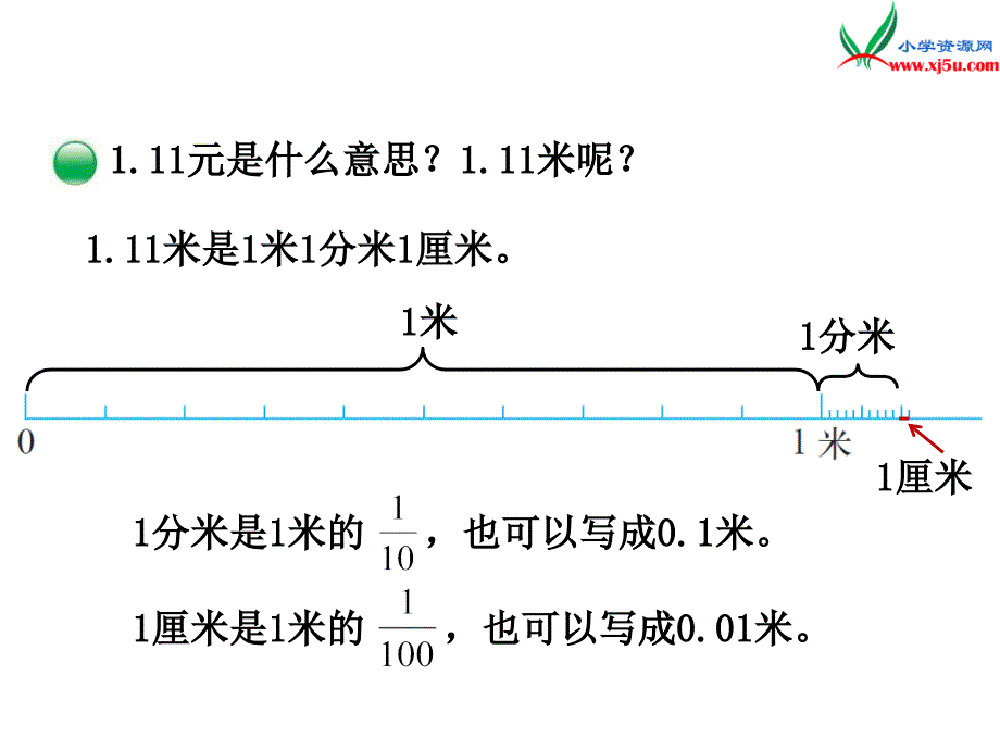 （北师大版）2018学年数学四年级下册第一单元小数的意义（一）_第3页