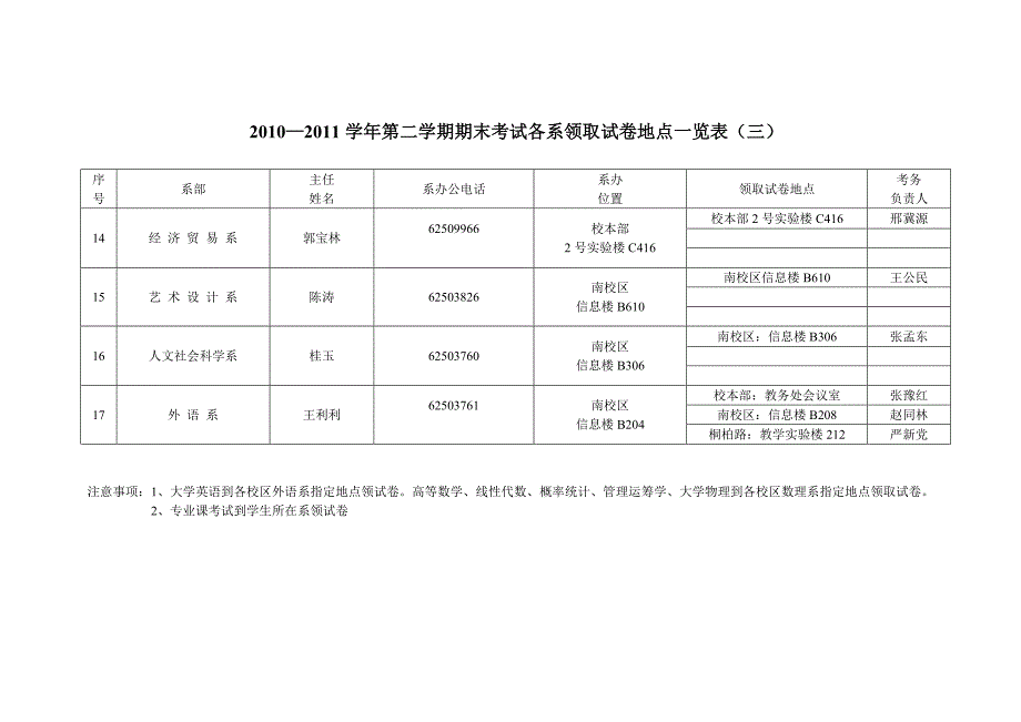 期末考试系部基本情况表_第3页