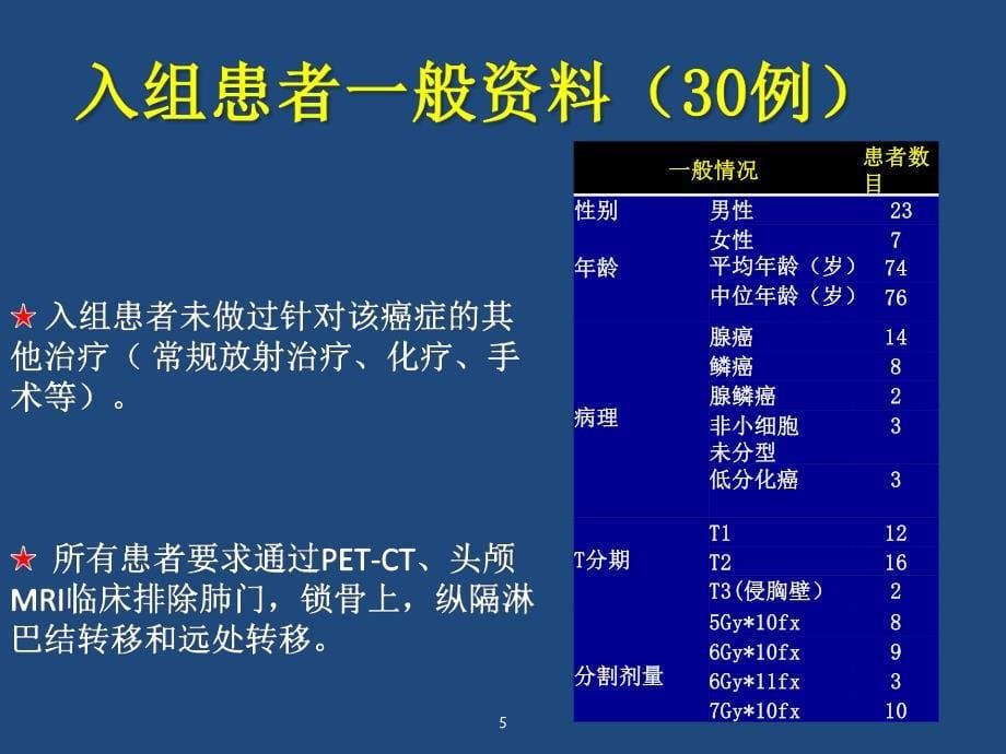 肺癌放射治疗进展值得关_第5页