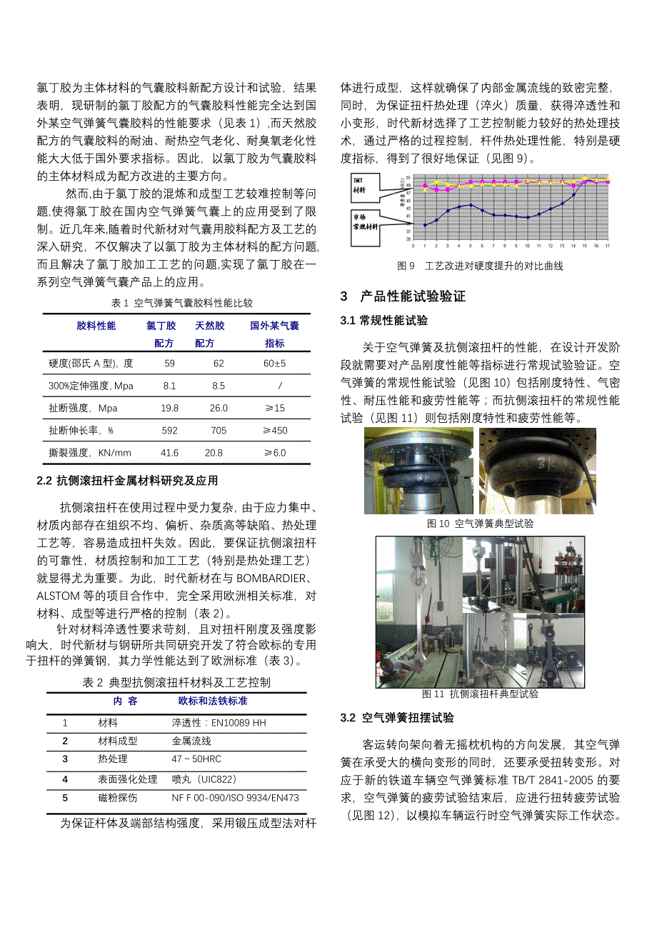 14空气弹簧及抗侧滚扭杆可靠性设计及应用_第3页