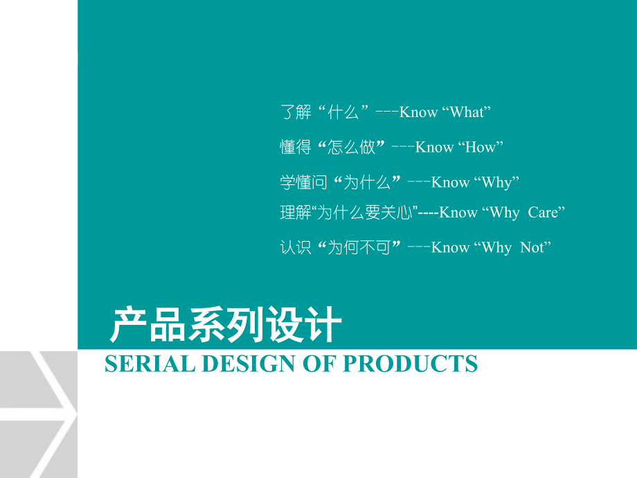 产品系列设计_第1页