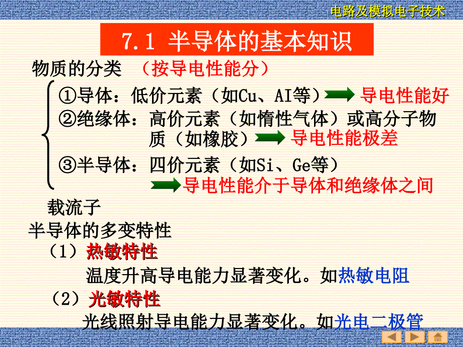 电路与模拟电子技术第7章常用半导体器件_第2页