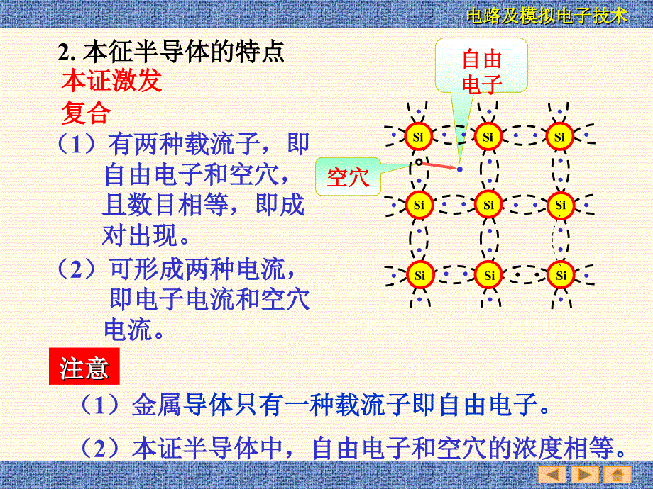 电路与模拟电子技术第7章常用半导体器件_第4页