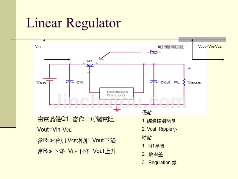 经典开关电源基础_第4页