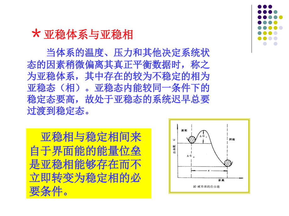 晶体制备第六章_第3页