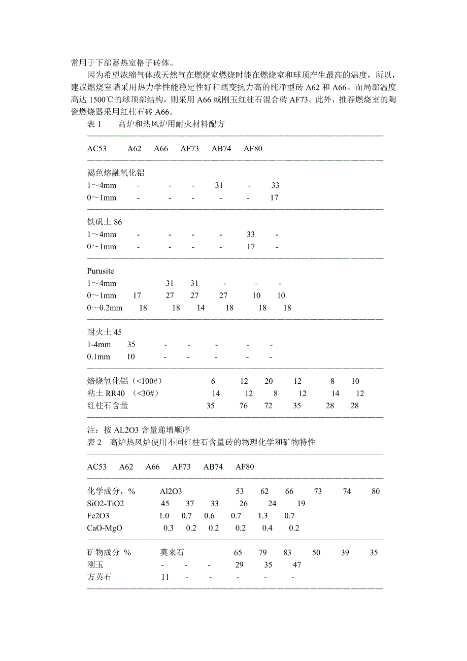 高炉热风炉应用红柱石基定形耐材效果_第3页