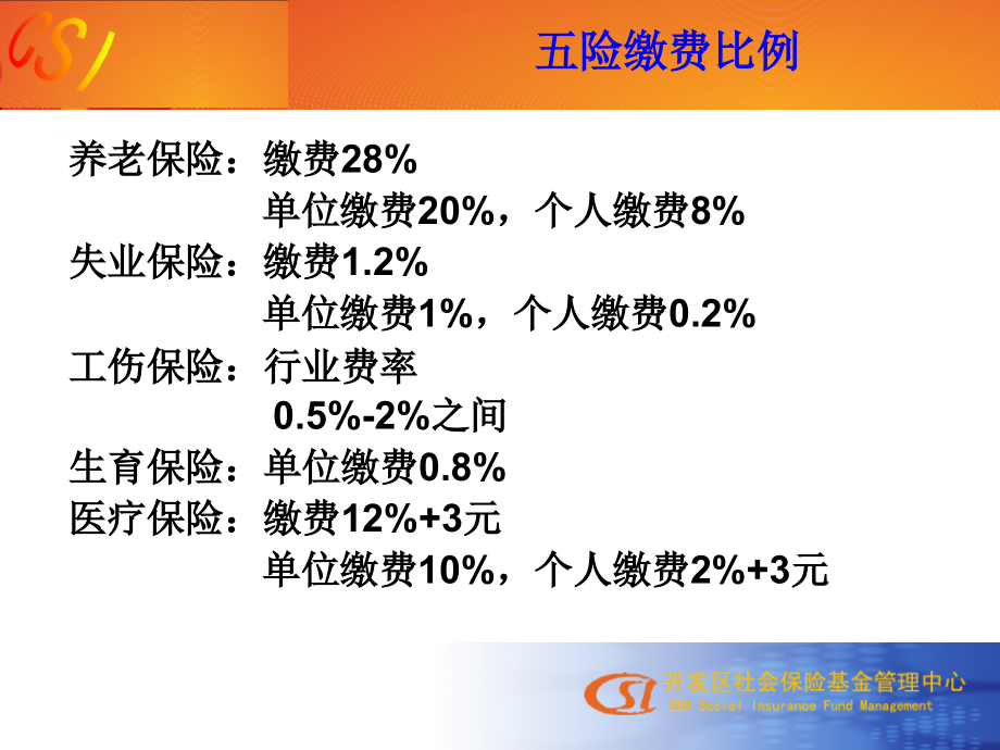 收缴部业务培训ppt_第2页