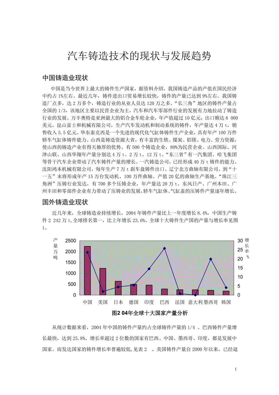 汽车铸造技术的现状与发展趋势_第1页