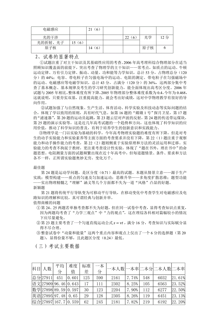 高定价2006年高考物理质量分析_第3页